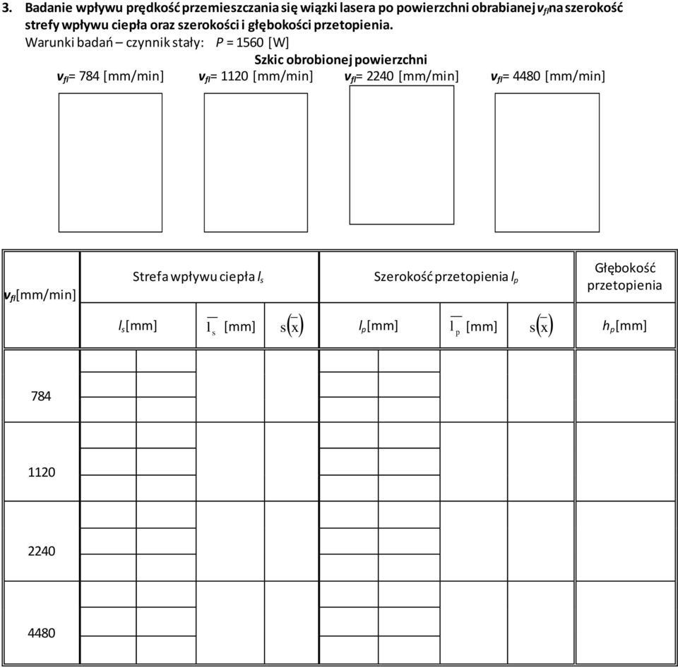 Warunki badań czynnik stały: P = 560 [W] Szkic obrobionej powierzchni v fl = 784 [mm/min] v fl = 20 [mm/min] v fl =