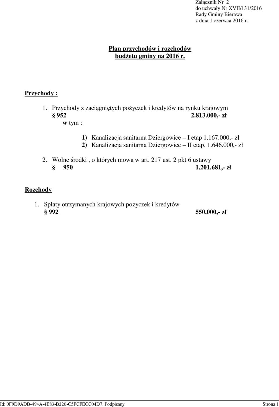 000,- zł w tym : 1) Kanalizacja sanitarna Dziergowice I etap 1.167.000,- zł 2) Kanalizacja sanitarna Dziergowice II etap. 1.646.000,- zł 2. Wolne środki, o których mowa w art.