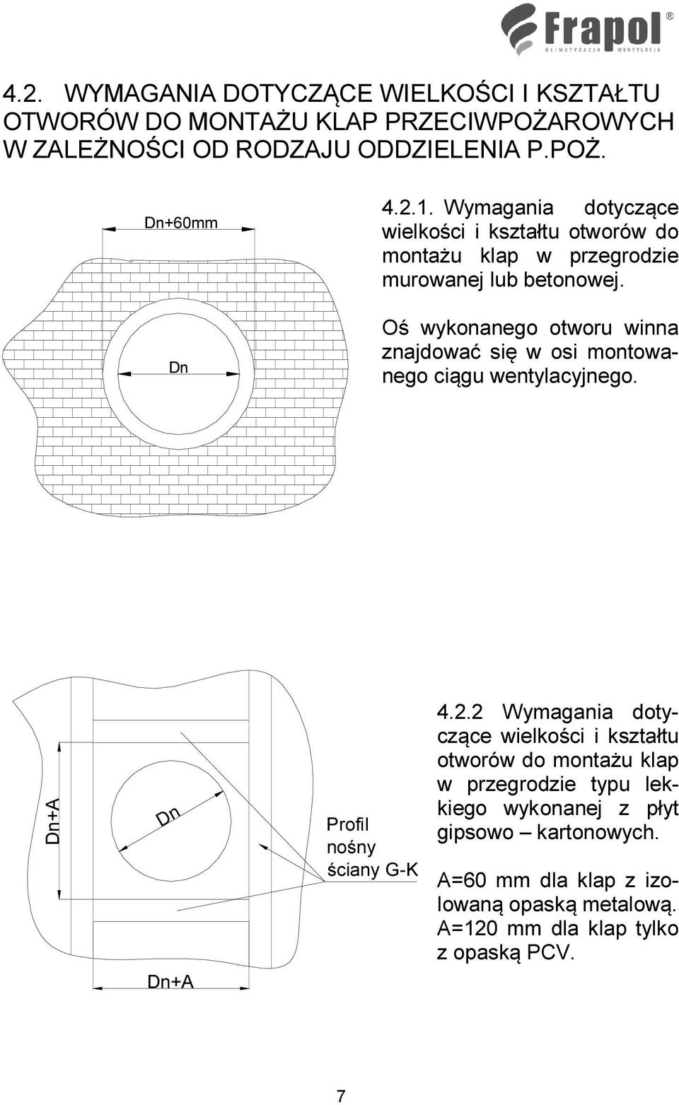 Oś wykonanego otworu winna znajdować się w osi montowanego ciągu wentylacyjnego. Dn+A Dn Dn+A Profil nośny ściany G-K 4.2.