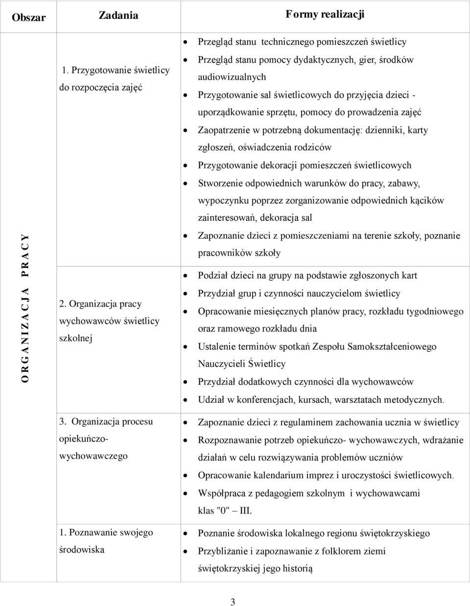 przyjęcia dzieci - uporządkowanie sprzętu, pomocy do prowadzenia zajęć Zaopatrzenie w potrzebną dokumentację: dzienniki, karty zgłoszeń, oświadczenia rodziców Przygotowanie dekoracji pomieszczeń