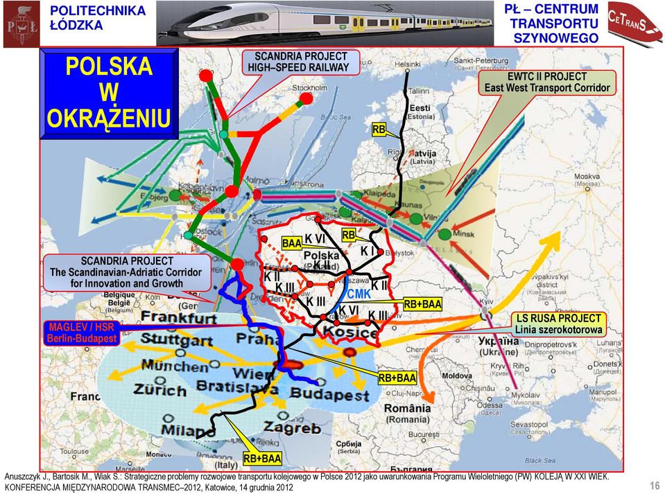 East West Transport Corridor RB KI Y K II K II K II K III Y Y CMK Y K III K VI K III RB+BAA LS RUSA