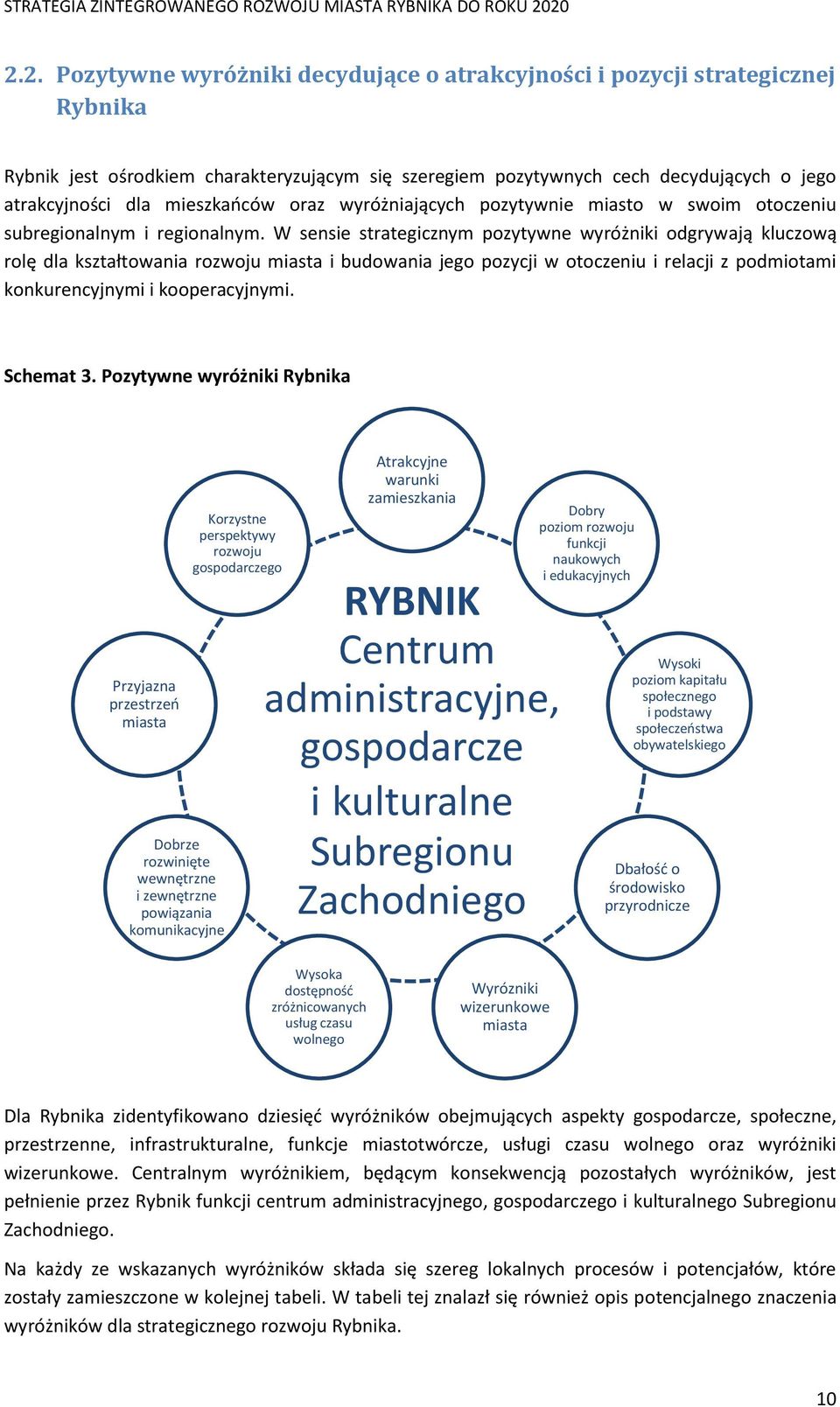 mieszkańców oraz wyróżniających pozytywnie miasto w swoim otoczeniu subregionalnym i regionalnym.