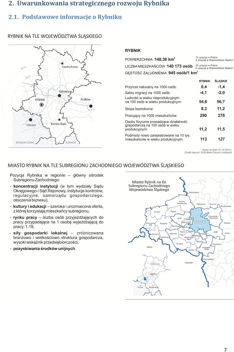 rozwoju Rybnika 2.1.