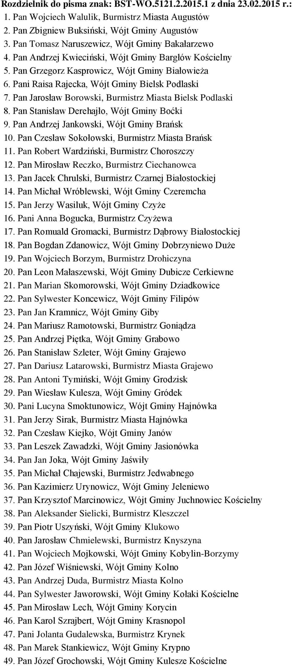 Pani Raisa Rajecka, Wójt Gminy Bielsk Podlaski 7. Pan Jarosław Borowski, Burmistrz Miasta Bielsk Podlaski 8. Pan Stanisław Derehajło, Wójt Gminy Boćki 9. Pan Andrzej Jankowski, Wójt Gminy Brańsk 10.
