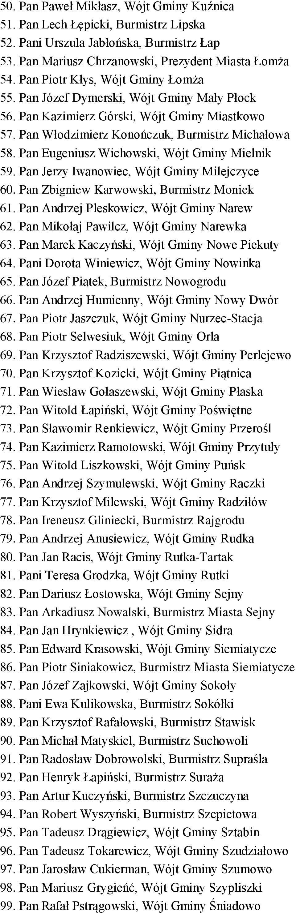 Pan Eugeniusz Wichowski, Wójt Gminy Mielnik 59. Pan Jerzy Iwanowiec, Wójt Gminy Milejczyce 60. Pan Zbigniew Karwowski, Burmistrz Moniek 61. Pan Andrzej Pleskowicz, Wójt Gminy Narew 62.