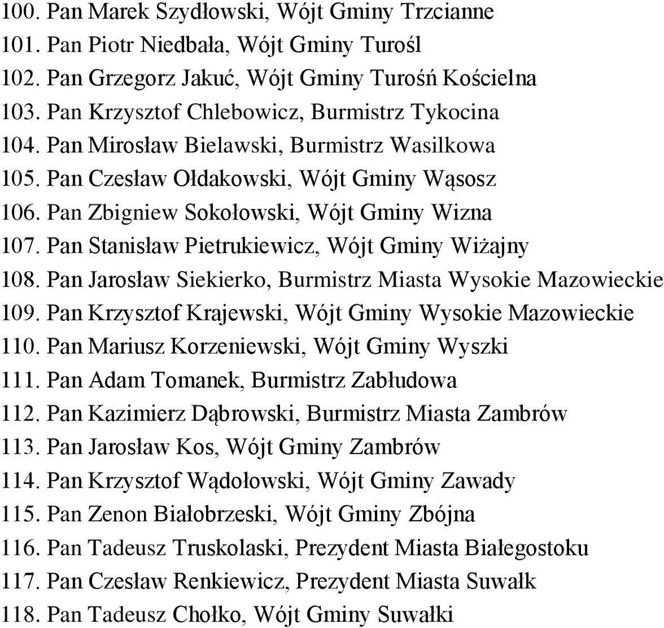 Pan Jarosław Siekierko, Burmistrz Miasta Wysokie Mazowieckie 109. Pan Krzysztof Krajewski, Wójt Gminy Wysokie Mazowieckie 110. Pan Mariusz Korzeniewski, Wójt Gminy Wyszki 111.