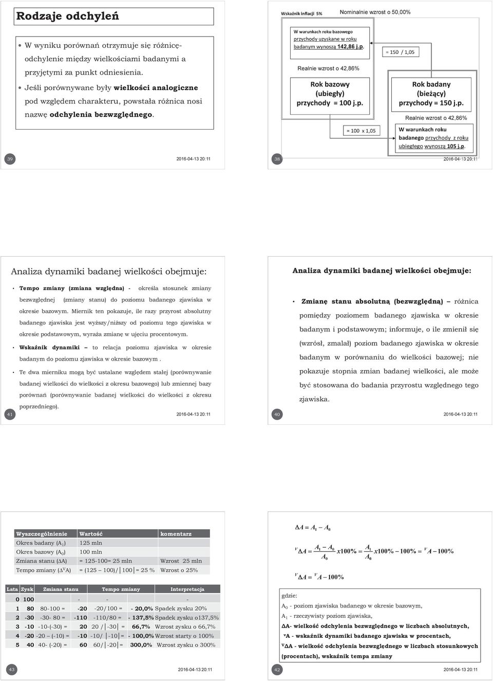 39 38 Analiza dynamiki badanej wielkości obejmuje: Analiza dynamiki badanej wielkości obejmuje: Tempo zmiany (zmiana względna) - określa stosunek zmiany bezwzględnej (zmiany stanu) do poziomu