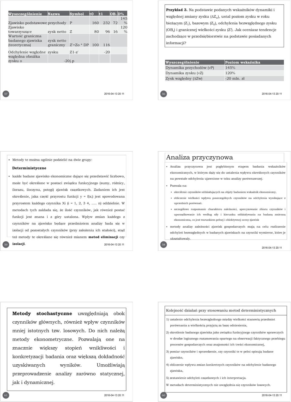 Odchylenie względne zysku Z1-z' -20 względna obniżka zysku o -20j.p Przykład 3.