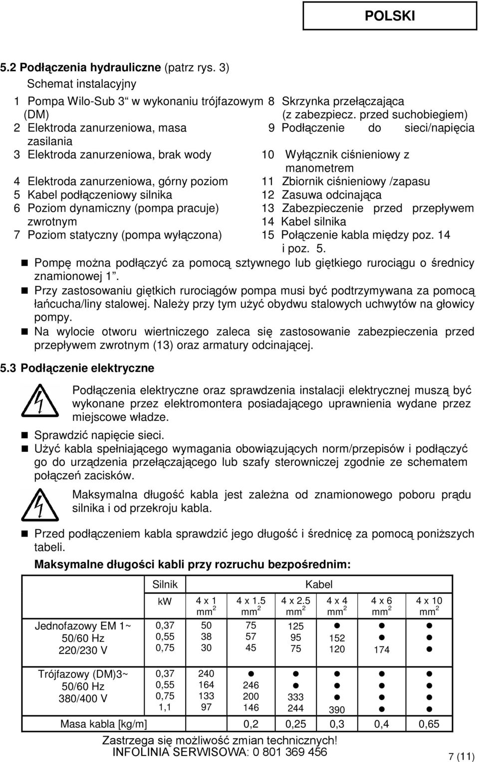 poziom 11 Zbiornik cinieniowy /zapasu 5 Kabel podłczeniowy silnika 12 Zasuwa odcinajca 6 Poziom dynamiczny (pompa pracuje) 13 Zabezpieczenie przed przepływem zwrotnym 14 Kabel silnika 7 Poziom