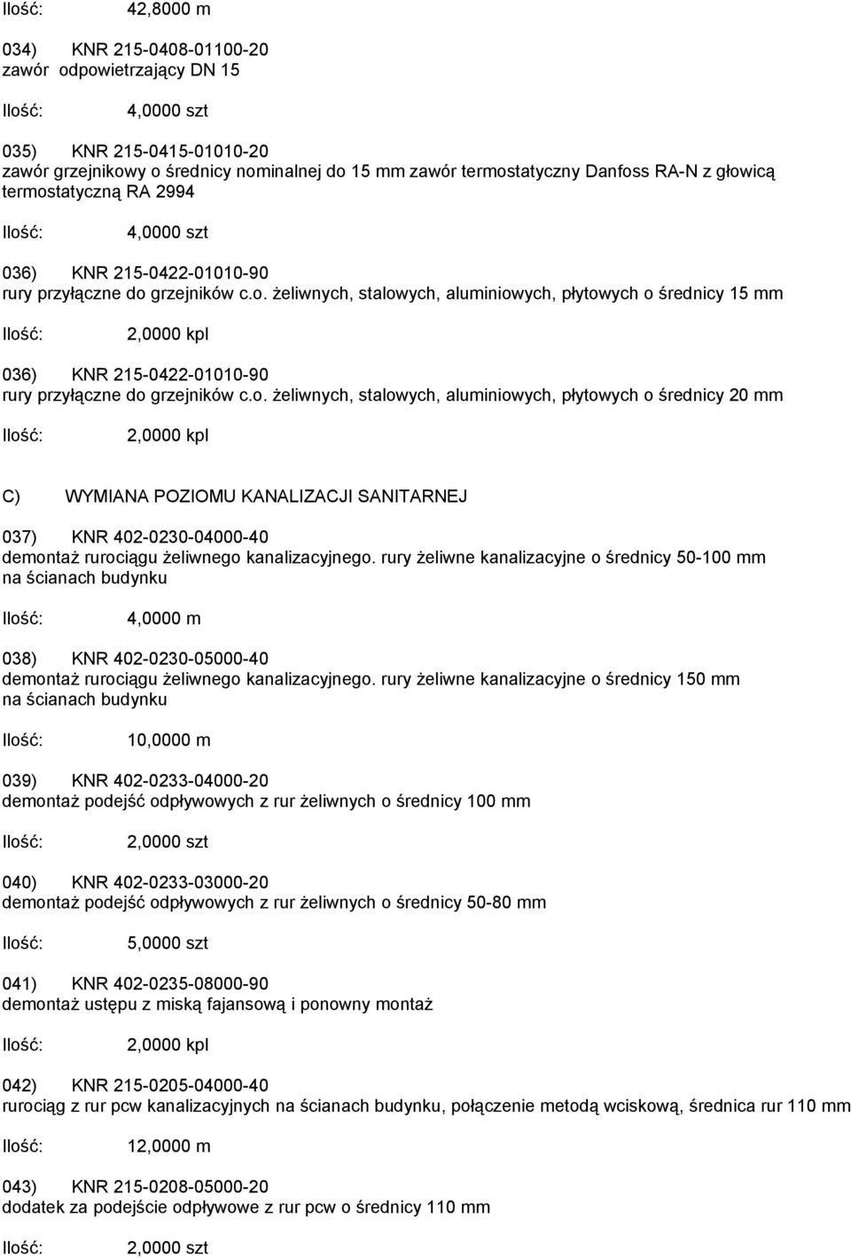 o. żeliwnych, stalowych, aluminiowych, płytowych o średnicy 20 mm 2,0000 kpl C) WYMIANA POZIOMU KANALIZACJI SANITARNEJ 037) KNR 402-0230-04000-40 demontaż rurociągu żeliwnego kanalizacyjnego.