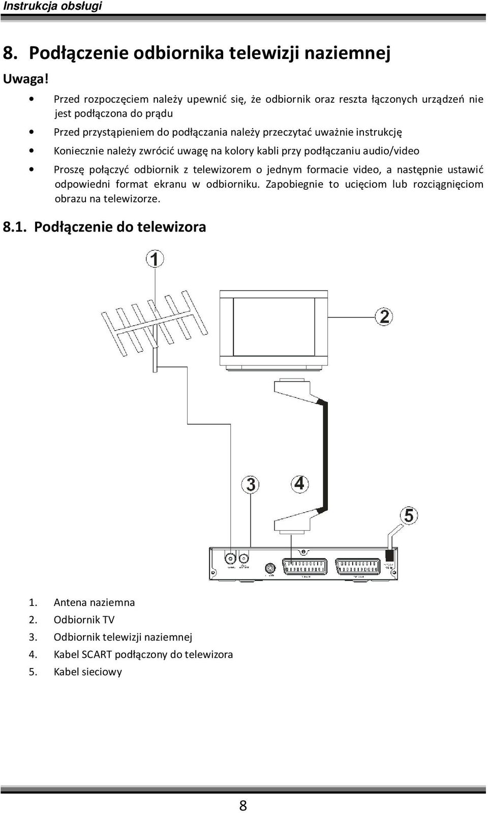 uważnie instrukcję Koniecznie należy zwrócić uwagę na kolory kabli przy podłączaniu audio/video Proszę połączyć odbiornik z telewizorem o jednym formacie video, a