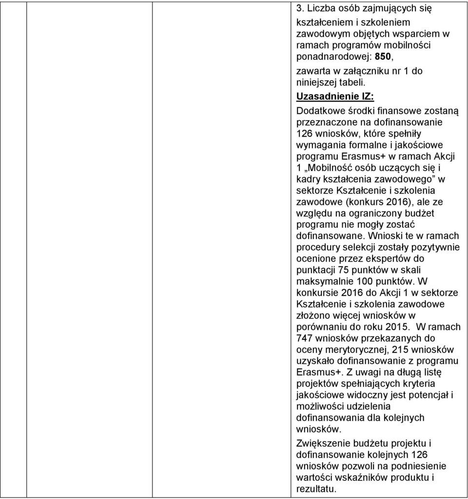 uczących się i kadry kształcenia zawodowego w sektorze Kształcenie i szkolenia zawodowe (konkurs 2016), ale ze względu na ograniczony budżet programu nie mogły zostać dofinansowane.