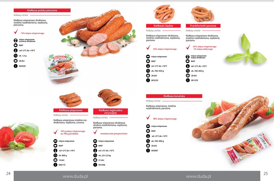 700 950 g 003229 Frankfurterki parzone Kiełbasy cienkie Kiełbasa wieprzowo-drobiowa, średnio rozdrobniona, wędzona, 65% mięsa wieprzowego 3% mięsa indyczego ok.