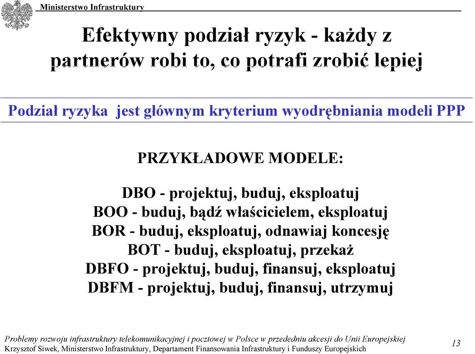 - buduj, bądź właścicielem, eksploatuj BOR - buduj, eksploatuj, odnawiaj koncesję BOT - buduj,