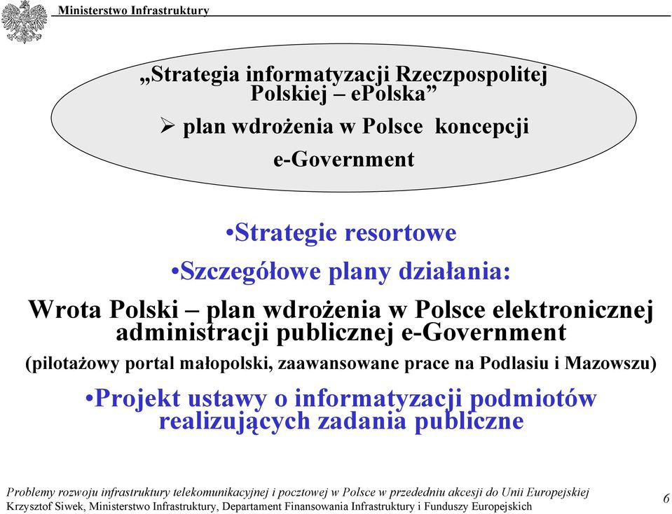 elektronicznej administracji publicznej e-government (pilotażowy portal małopolski, zaawansowane