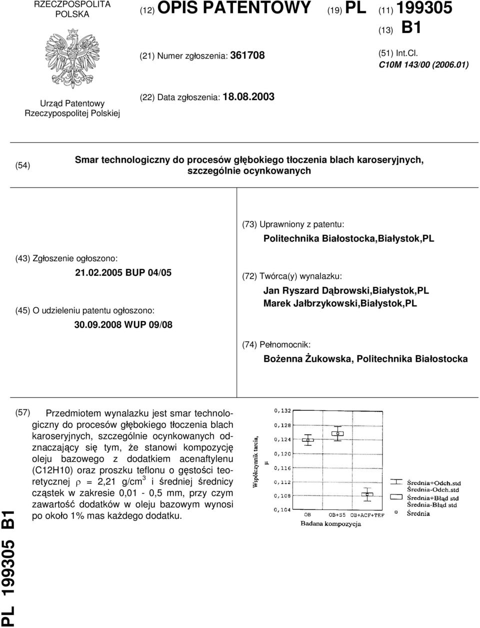 2003 (54) Smar technologiczny do procesów głębokiego tłoczenia blach karoseryjnych, szczególnie ocynkowanych (73) Uprawniony z patentu: Politechnika Białostocka,Białystok,PL (43) Zgłoszenie