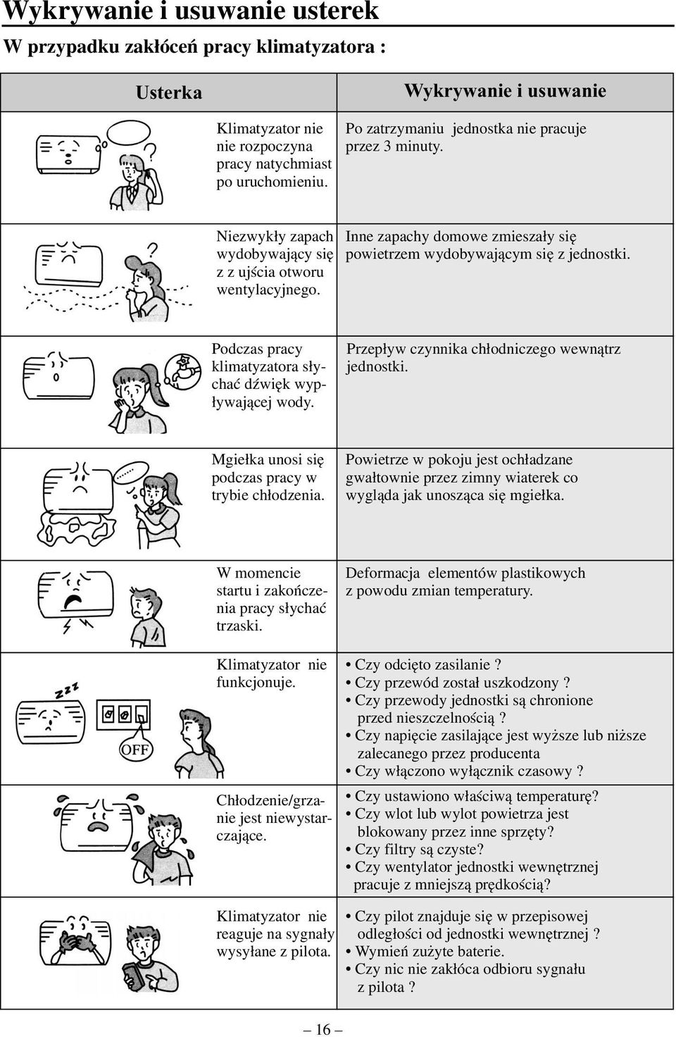 Podczas pracy klimatyzatora s³ychaæ dÿwiêk wyp- ³ywaj¹cej wody. Przep³yw czynnika ch³odniczego wewn¹trz jednostki. Mgie³ka unosi siê podczas pracy w trybie ch³odzenia.