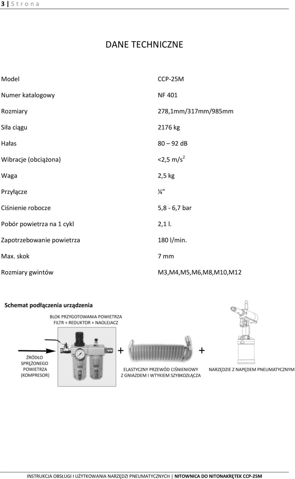 2,5 kg Przyłącze ¼ Ciśnienie robocze 5,8-6,7 bar Pobór powietrza na 1 cykl 2,1 l.