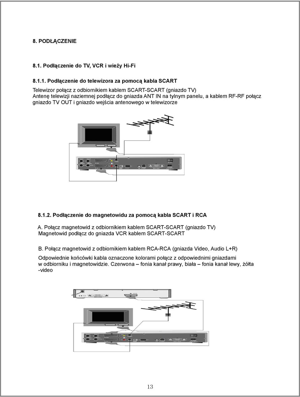 1. Podłączenie do telewizora za pomocą kabla SCART Telewizor połącz z odbiornikiem kablem SCART-SCART (gniazdo TV) Antenę telewizji naziemnej podłącz do gniazda ANT IN na tylnym panelu, a