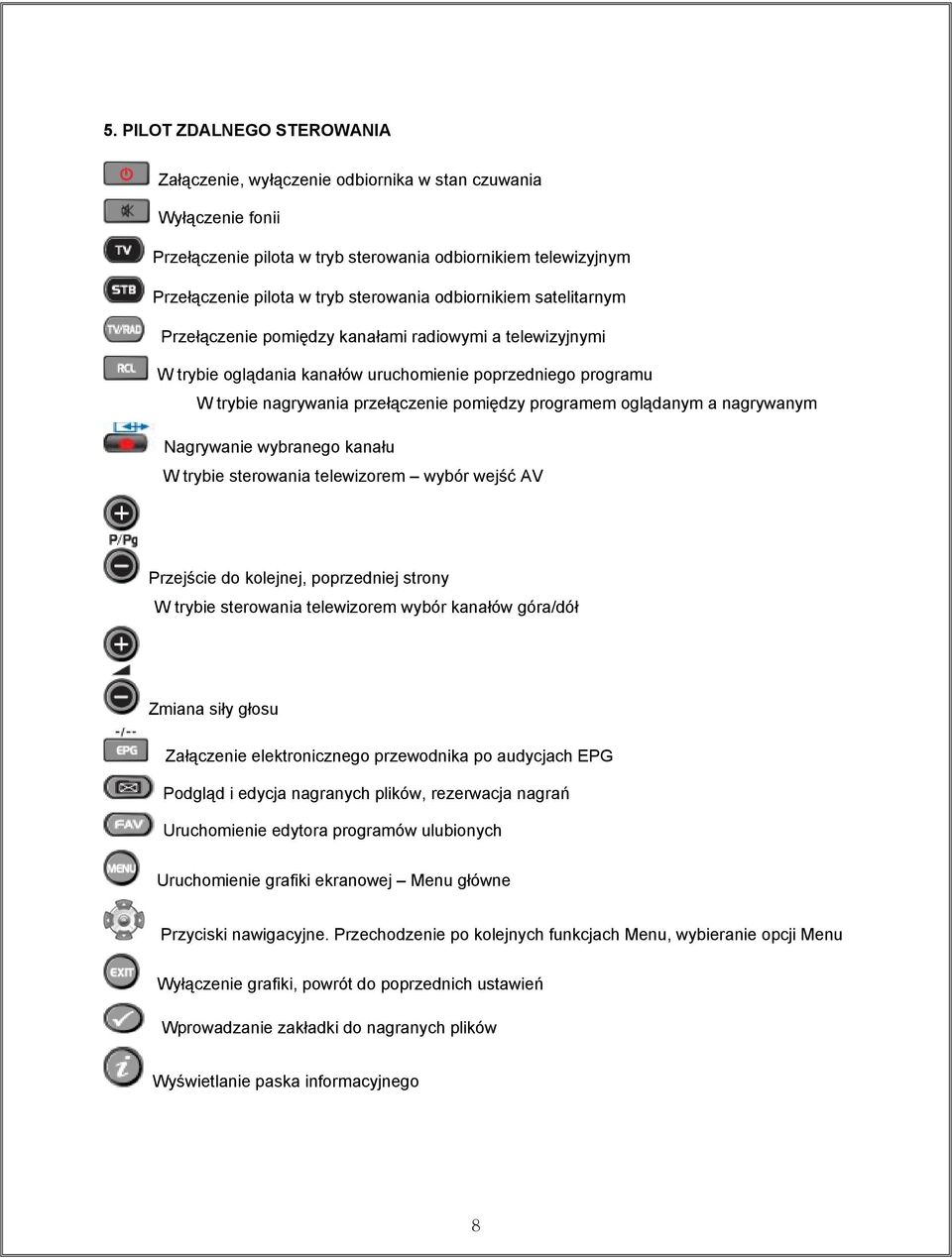 oglądanym a nagrywanym Nagrywanie wybranego kanału W trybie sterowania telewizorem wybór wejść AV Przejście do kolejnej, poprzedniej strony W trybie sterowania telewizorem wybór kanałów góra/dół