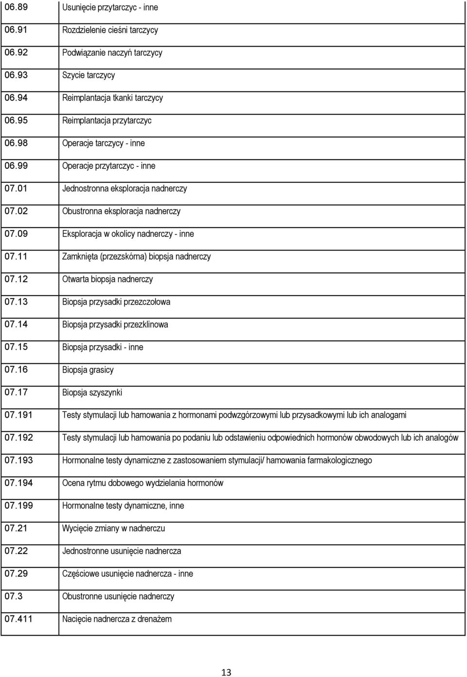 11 Zamknięta (przezskórna) biopsja nadnerczy 07.12 Otwarta biopsja nadnerczy 07.13 Biopsja przysadki przezczołowa 07.14 Biopsja przysadki przezklinowa 07.15 Biopsja przysadki - inne 07.