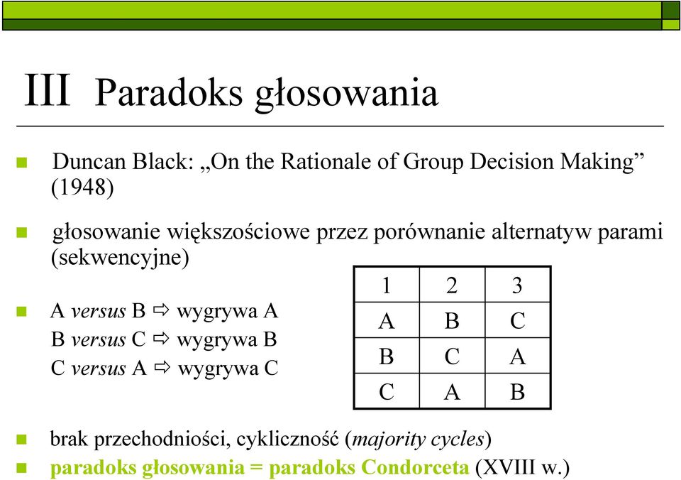 versus B wygrywa A A B C B versus C wygrywa B C versus A wygrywa C B C A C A B brak