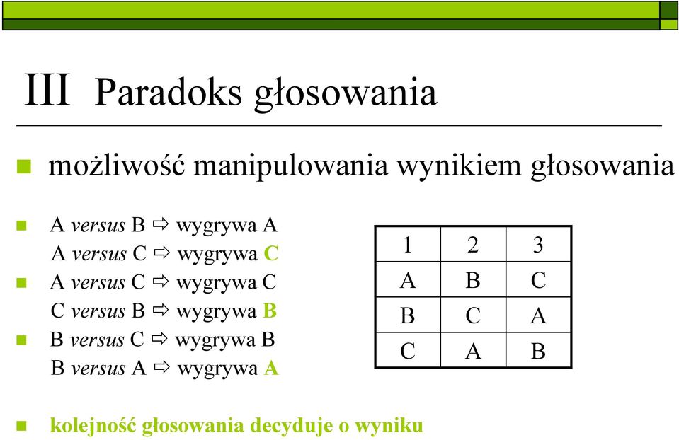 wygrywa C C versus B wygrywa B B versus C wygrywa B B versus A