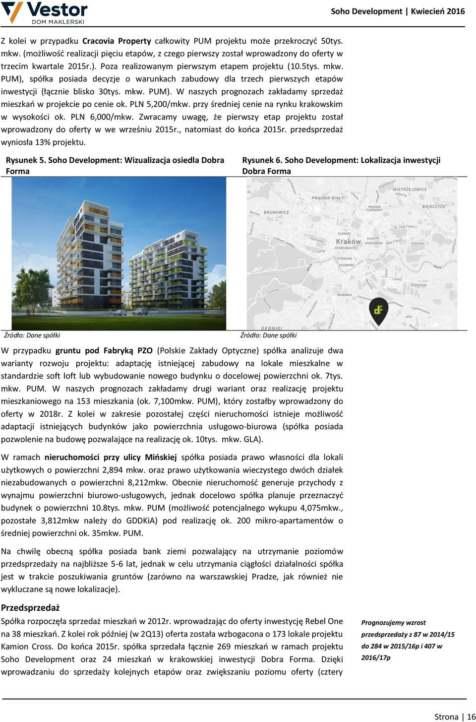 PLN 5,200/mkw. przy średniej cenie na rynku krakowskim w wysokości ok. PLN 6,000/mkw. Zwracamy uwagę, że pierwszy etap projektu został wprowadzony do oferty w we wrześniu 2015r.