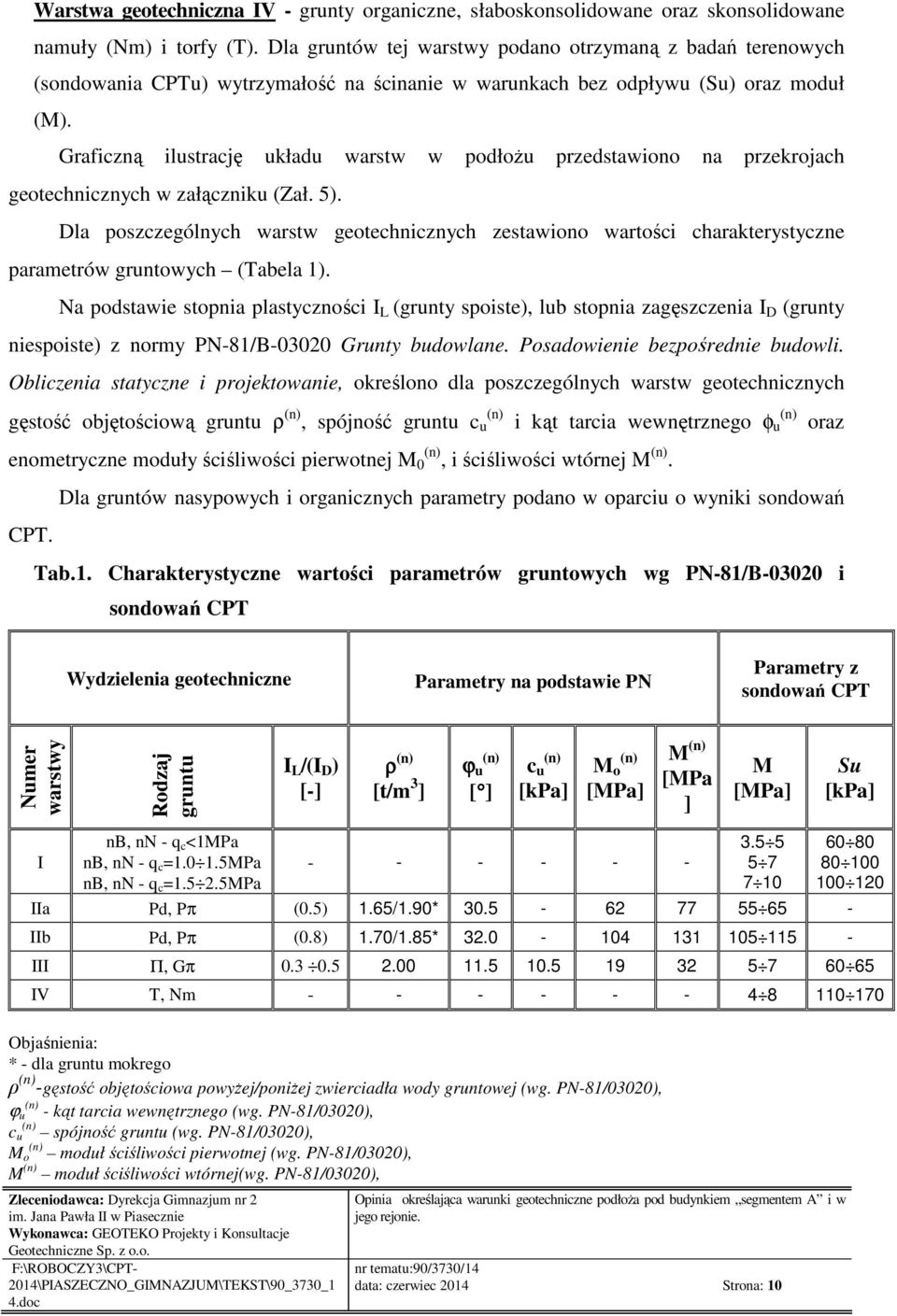 Graficzną ilustrację układu warstw w podłożu przedstawiono na przekrojach geotechnicznych w załączniku (Zał. 5).