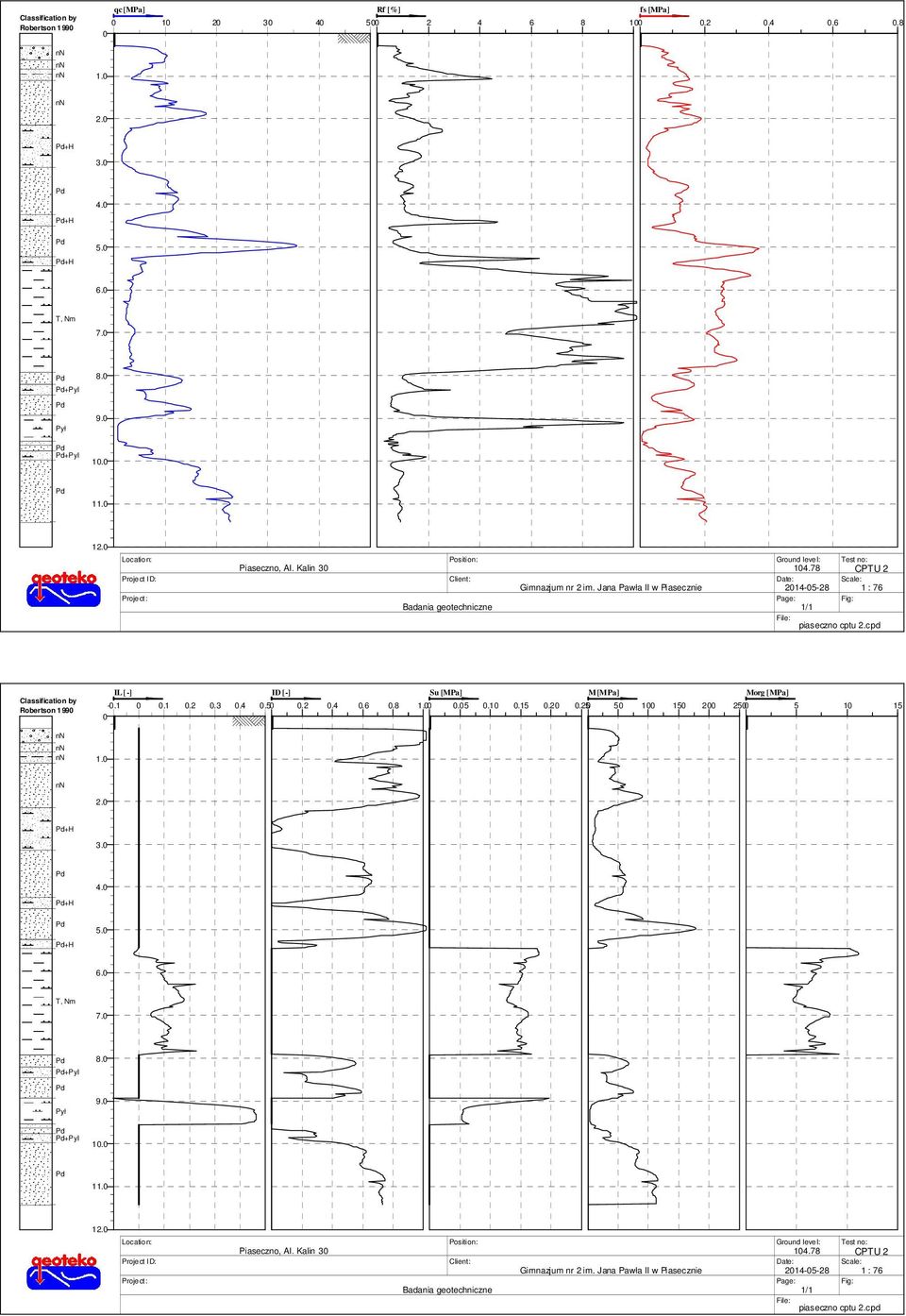 cpd Classification by Robertson 1 99 IL [-] ID [-] Su [MPa] M [MPa] Morg [MPa] -.1.1.2.3.4.5.2.4.6.8 1..5.1.15.2.25 5 1 15 2 25 5 1 15 1. 2. +H 3. 4. +H +H 5. 6. T, Nm 7. +Pyl Pył +Pyl 8. 9. 1. 11.