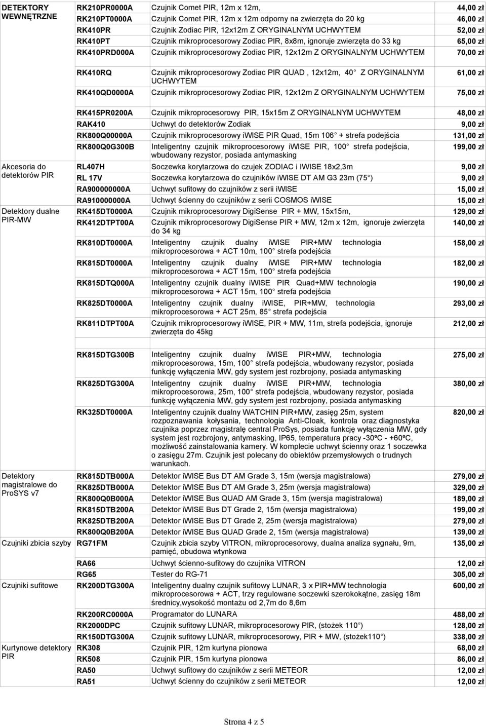 70,00 zł RK410RQ RK410QD0000A Czujnik mikroprocesorowy Zodiac PIR QUAD, 12x12m, 40 Z ORYGINALNYM UCHWYTEM Czujnik mikroprocesorowy Zodiac PIR, 12x12m Z ORYGINALNYM UCHWYTEM 61,00 zł 75,00 zł