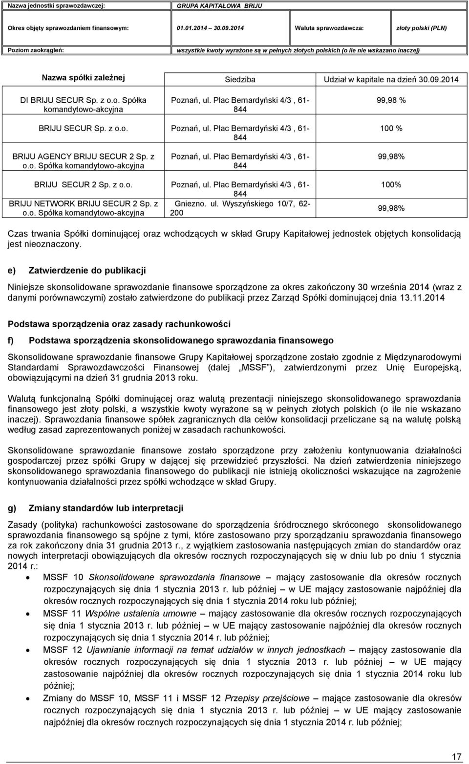 o. Spółka komandytowo-akcyjna 200 100% 99,98% Czas trwania Spółki dominującej oraz wchodzących w skład Grupy Kapitałowej jednostek objętych konsolidacją jest nieoznaczony.