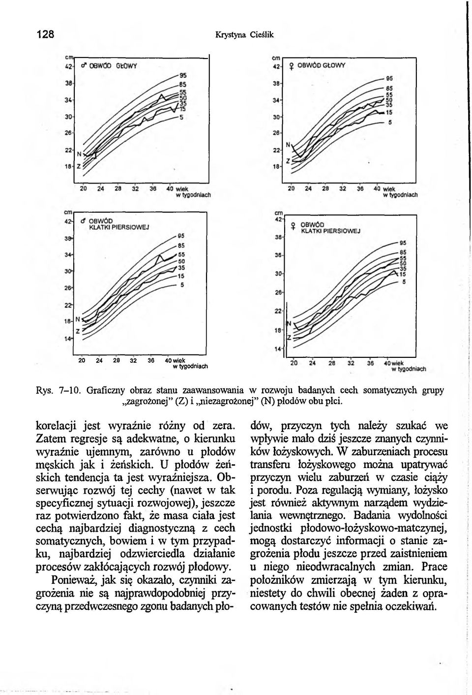 Obserwując rozwój tej cechy (nawet w tak specyficznej sytuacji rozwojowej), jeszcze raz potwierdzono fakt, że masa ciała jest cechą najbardziej diagnostyczną z cech somatycznych, bowiem i w tym
