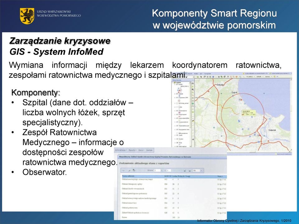 oddziałów liczba wolnych łóżek, sprzęt specjalistyczny).