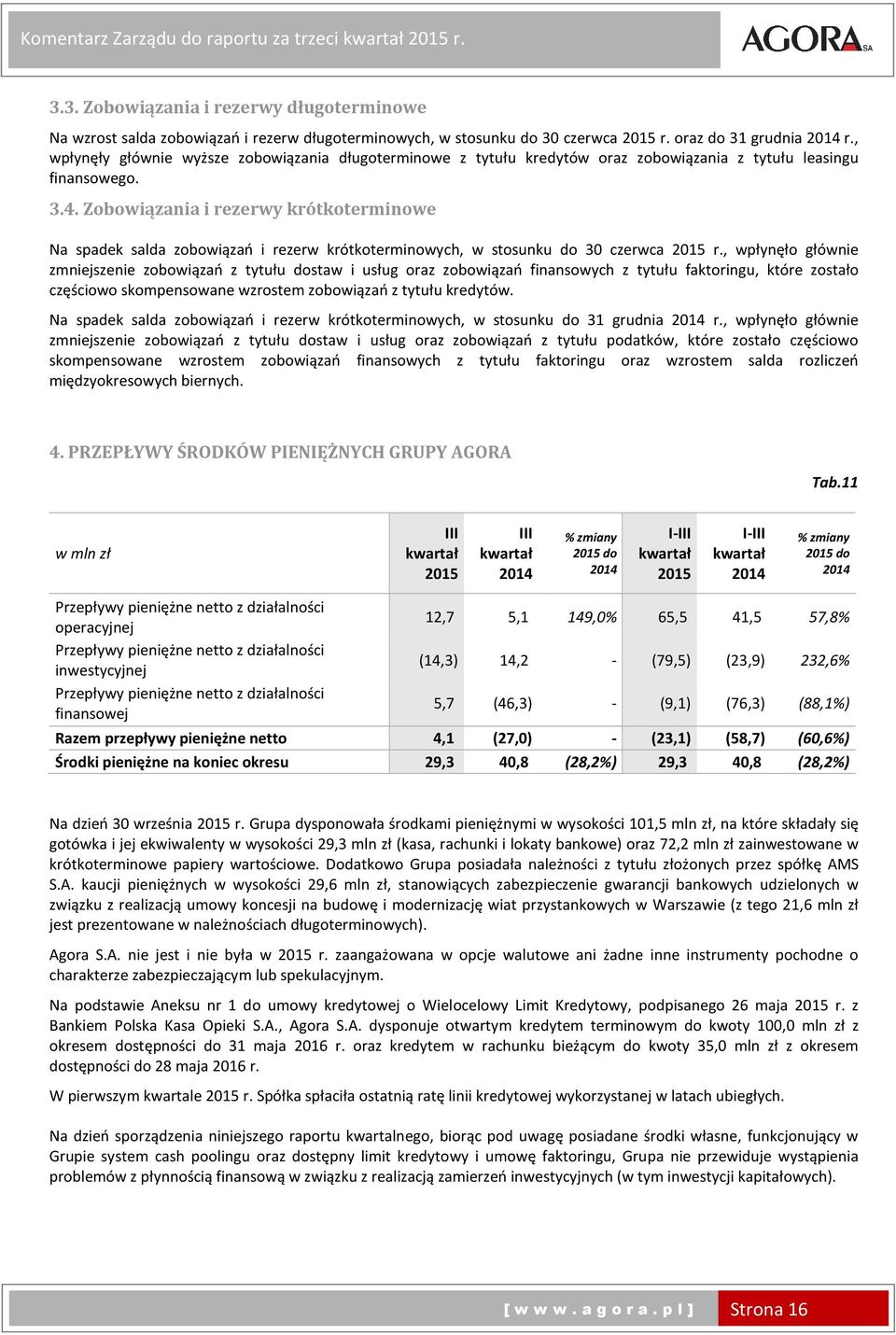 Zobowiązania i rezerwy krótkoterminowe Na spadek salda zobowiązań i rezerw krótkoterminowych, w stosunku do 30 czerwca r.