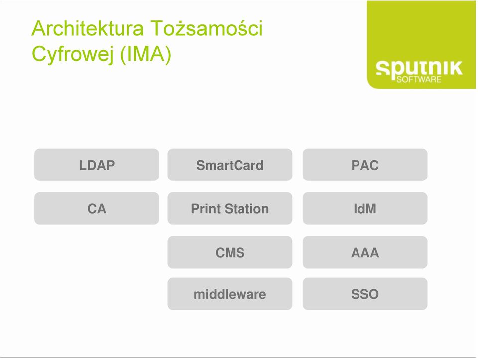 SmartCard PAC CA Print