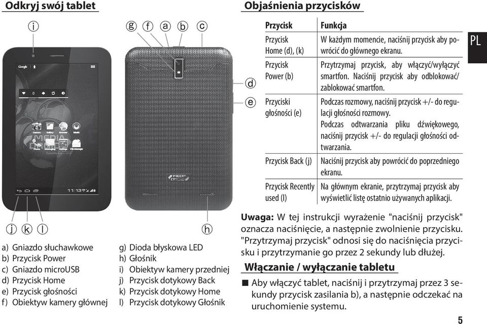 e Przyciski głośności (e) Podczas rozmowy, naciśnij przycisk +/- do regulacji głośności rozmowy. Podczas odtwarzania pliku dźwiękowego, naciśnij przycisk +/- do regulacji głośności odtwarzania.