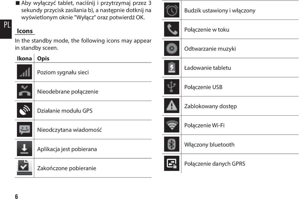 Ikona Opis Poziom sygnału sieci Nieodebrane połączenie Działanie modułu GPS Nieodczytana wiadomość Aplikacja jest pobierana Zakończone