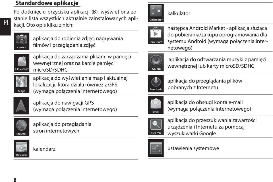 wyświetlania map i aktualnej lokalizacji, która działa również z GPS (wymaga połączenia internetowego) aplikacja do nawigacji GPS (wymaga połączenia internetowego) aplikacja do przeglądania stron