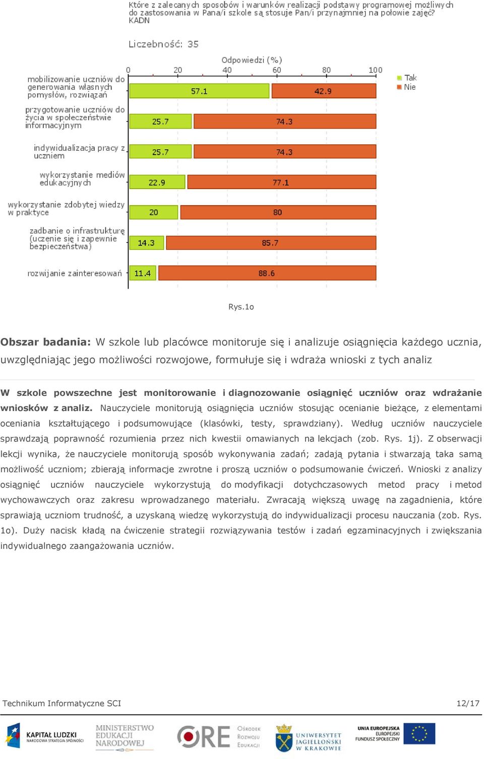 Nauczyciele monitorują osiągnięcia uczniów stosując ocenianie bieżące, z elementami oceniania kształtującego i podsumowujące (klasówki, testy, sprawdziany).