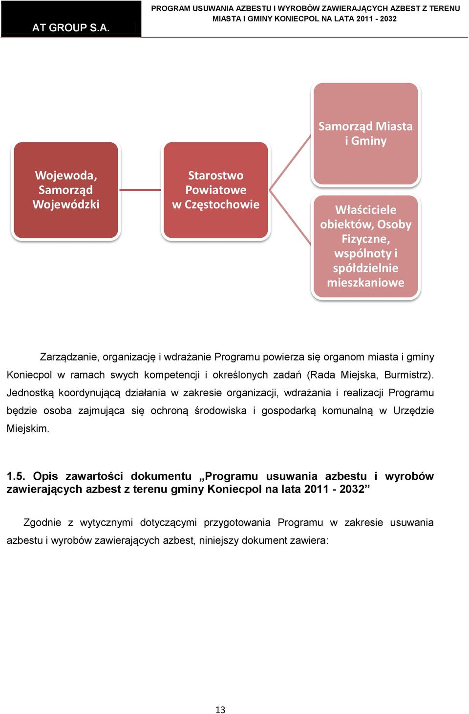 Jednostką koordynującą działania w zakresie organizacji, wdrażania i realizacji Programu będzie osoba zajmująca się ochroną środowiska i gospodarką komunalną w Urzędzie Miejskim. 1.5.