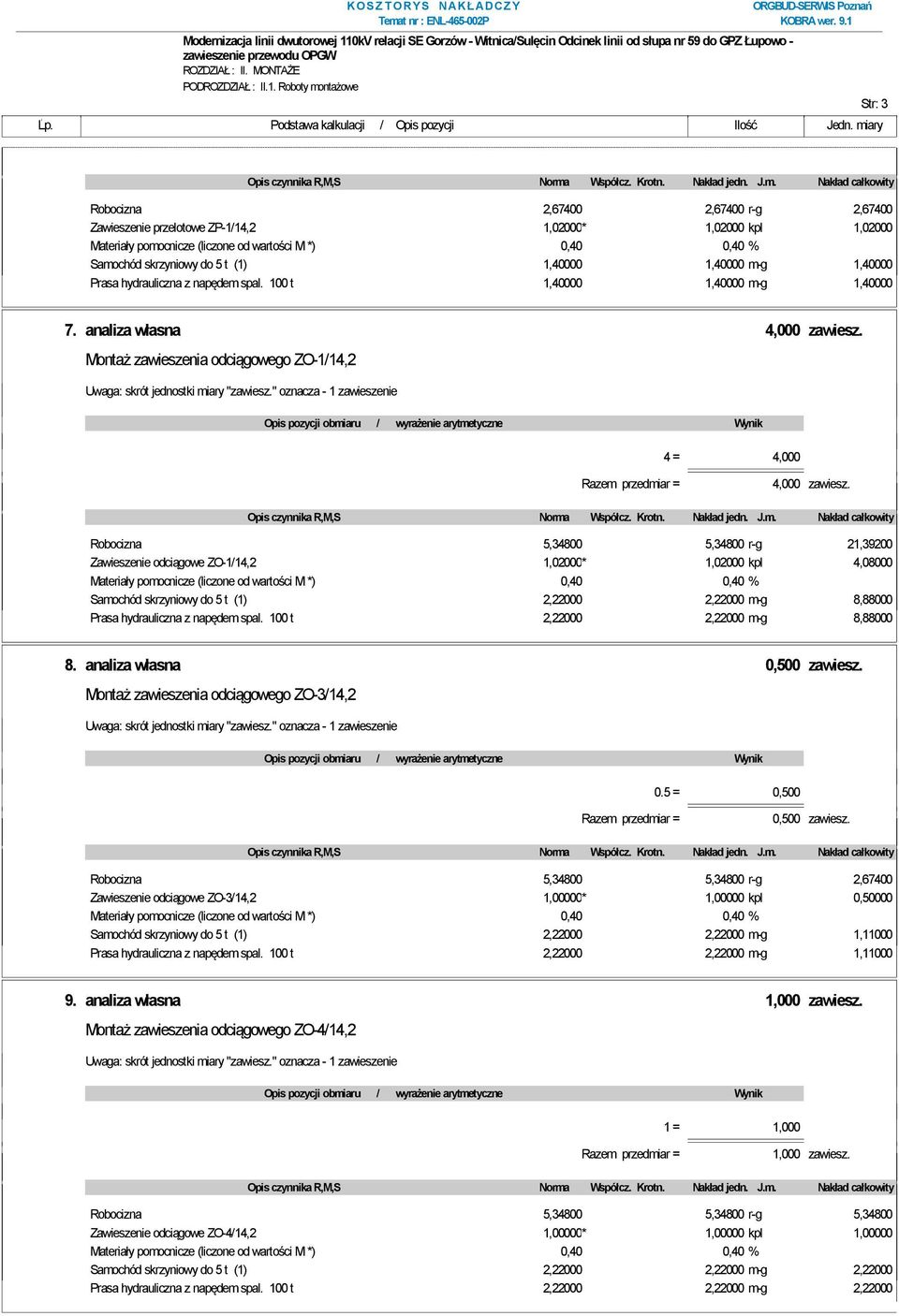 Montaż zawieszenia odciągowego ZO-1/14,2 4 = 4,000 Razem przedmiar = 4,000 zawiesz.