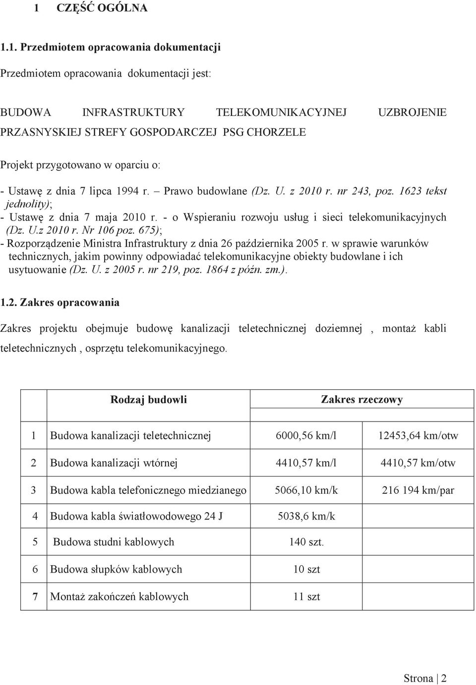 - o Wspieraniu rozwoju usług i sieci telekomunikacyjnych (Dz. U.z 2010 r. Nr 106 poz. 675); - Rozporządzenie Ministra Infrastruktury z dnia 26 października 2005 r.