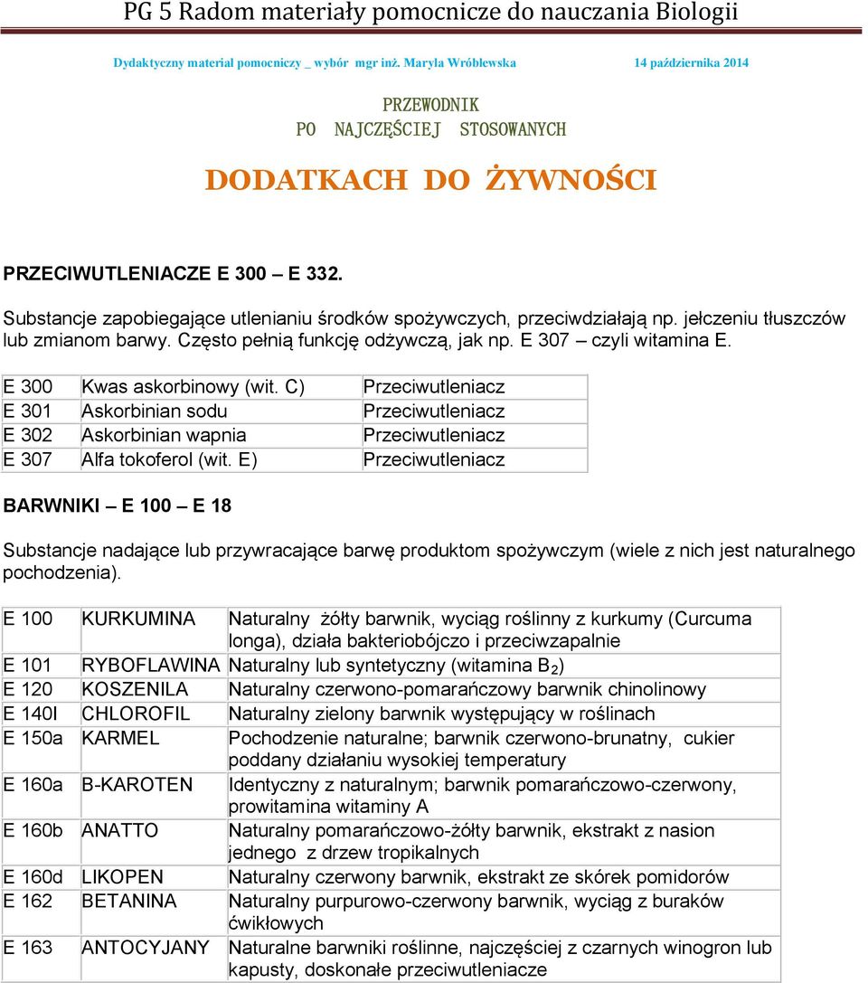 E 300 Kwas askorbinowy (wit. C) Przeciwutleniacz E 301 Askorbinian sodu Przeciwutleniacz E 302 Askorbinian wapnia Przeciwutleniacz E 307 Alfa tokoferol (wit.