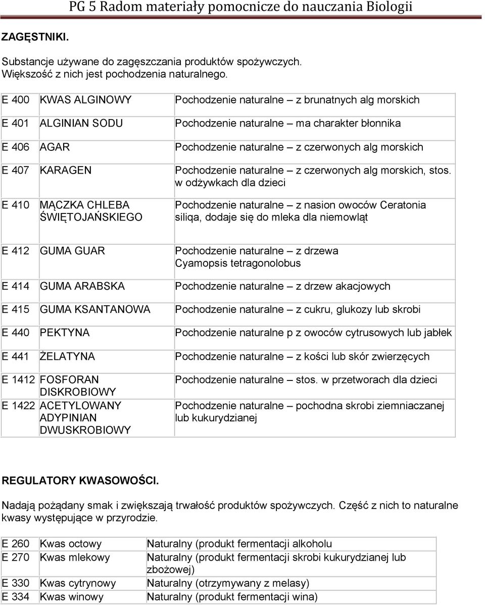 Pochodzenie naturalne z czerwonych alg morskich Pochodzenie naturalne z czerwonych alg morskich, stos.