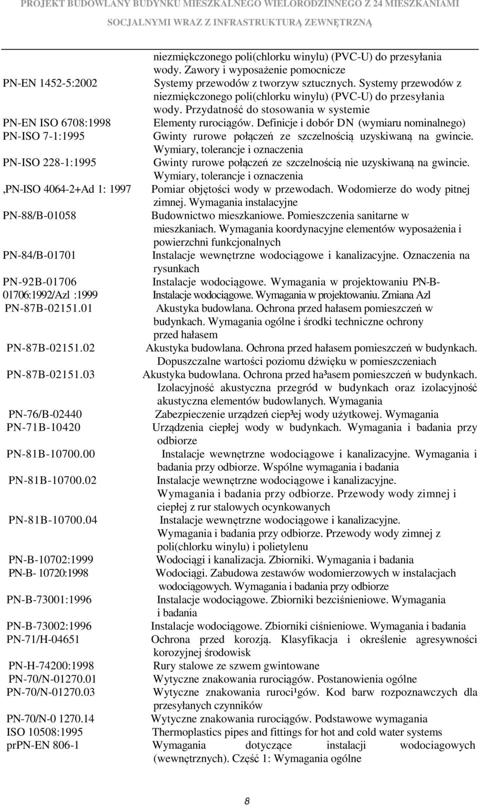 Definicje i dobór DN (wymiaru nominalnego) PN-ISO 7-1:1995 Gwinty rurowe połączeń ze szczelnością uzyskiwaną na gwincie.