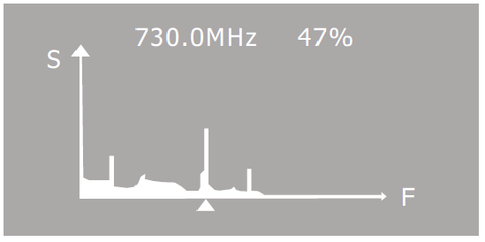 Jeśli wybrano User Define (zdefiniuj użytkownika), użytkownik może wprowadzić wybraną częstotliwość i wybrać różne BW (numery 6-8). Przesuń na "Kanał" aby wybrać kanał.