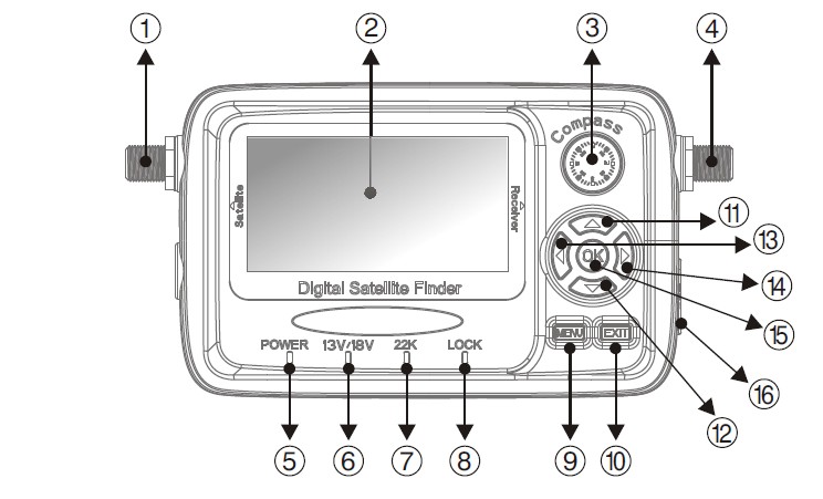 7) Wskaźnik 0/22K 8) Wskaźnik blokady sygnału 9) Menu 10) Exit 11)