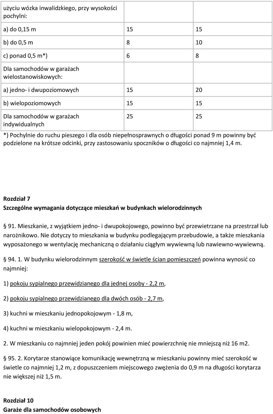 zastosowaniu spoczników o długości co najmniej 1,4 m. Rozdział 7 Szczególne wymagania dotyczące mieszkao w budynkach wielorodzinnych 91.