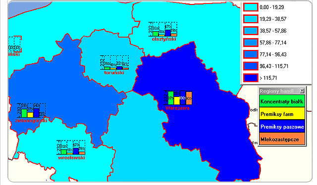 5. Przykładowe